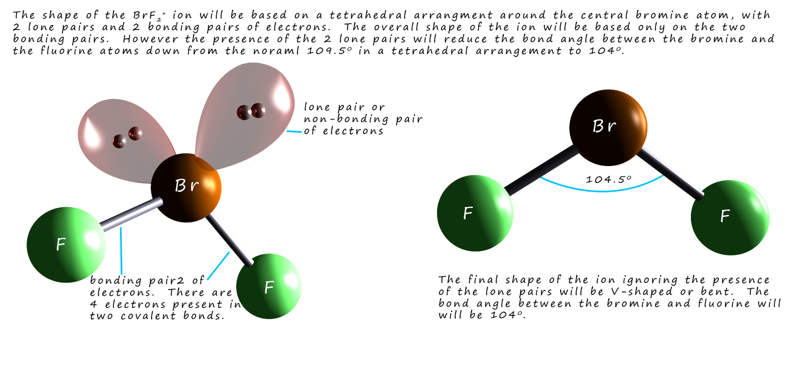 3d model showing the shape of the BrF2 ion.